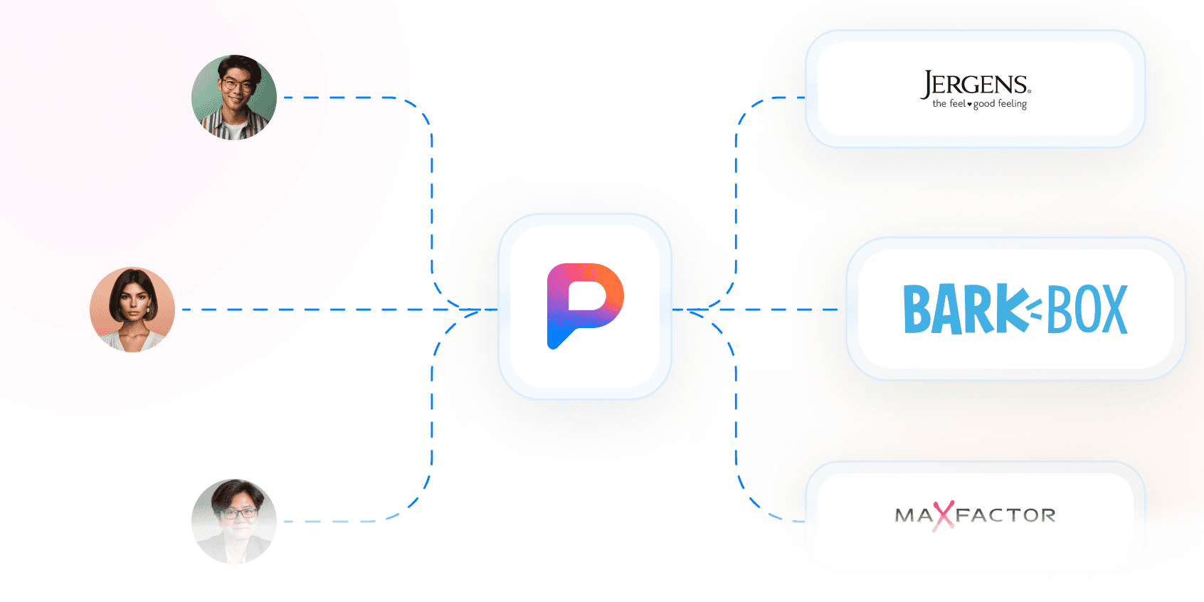 Paid UGC creator jobs updated daily on Pitchlo