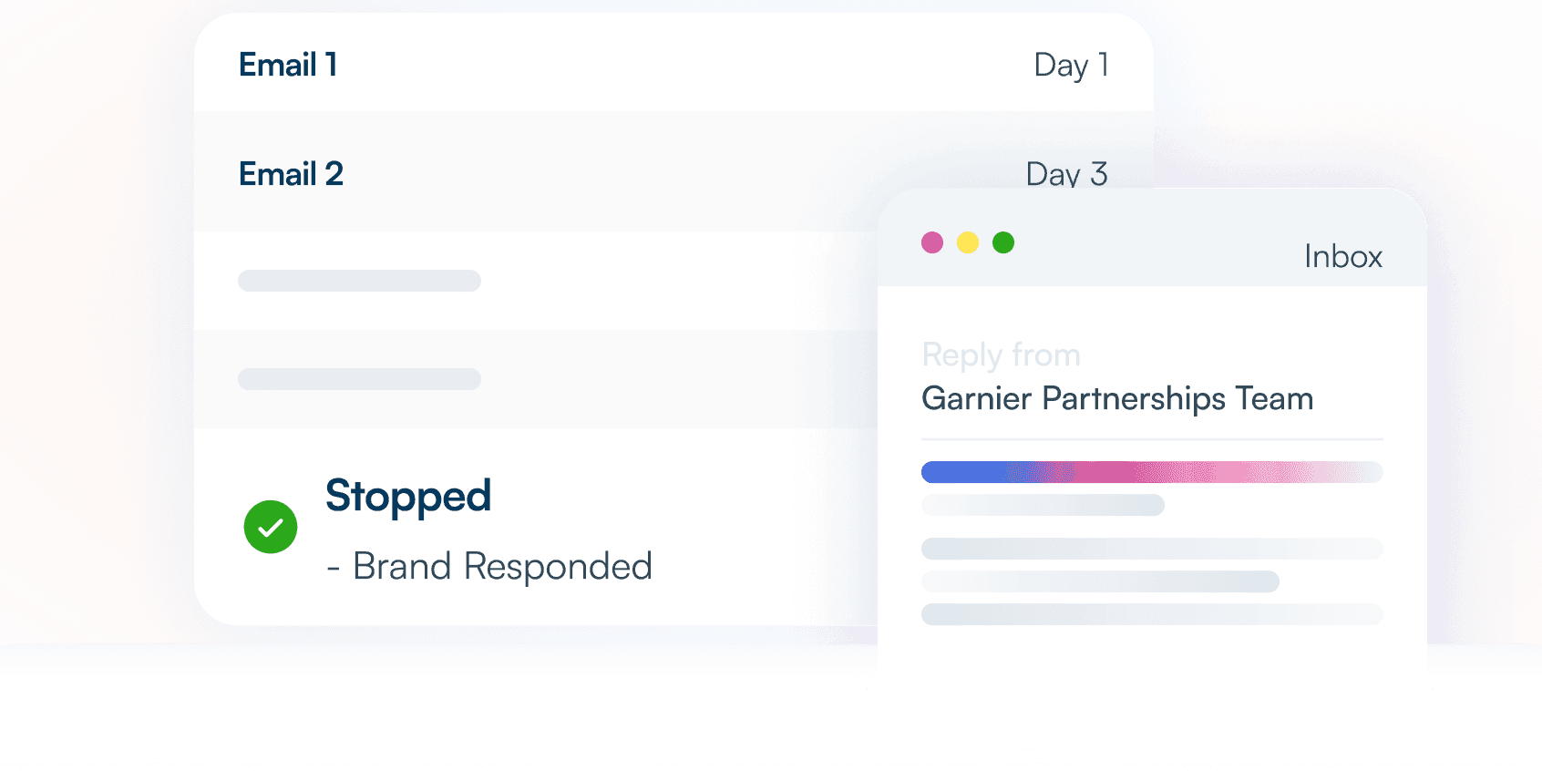 Automated Email Outreach